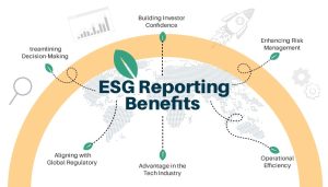 The Benefits of ESG Reporting for Early-Stage Tech Startups