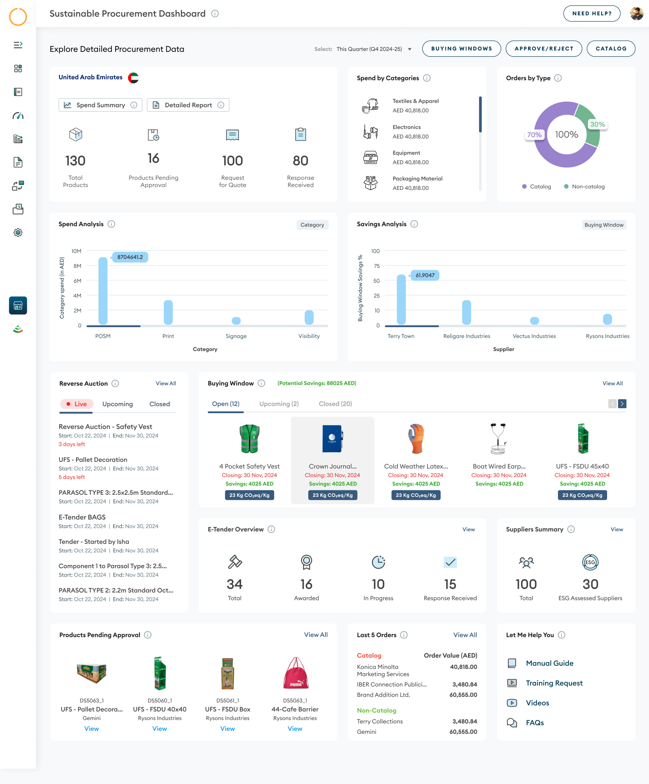 Function-Focused ESG Mastery Function-Focused ESG Mastery