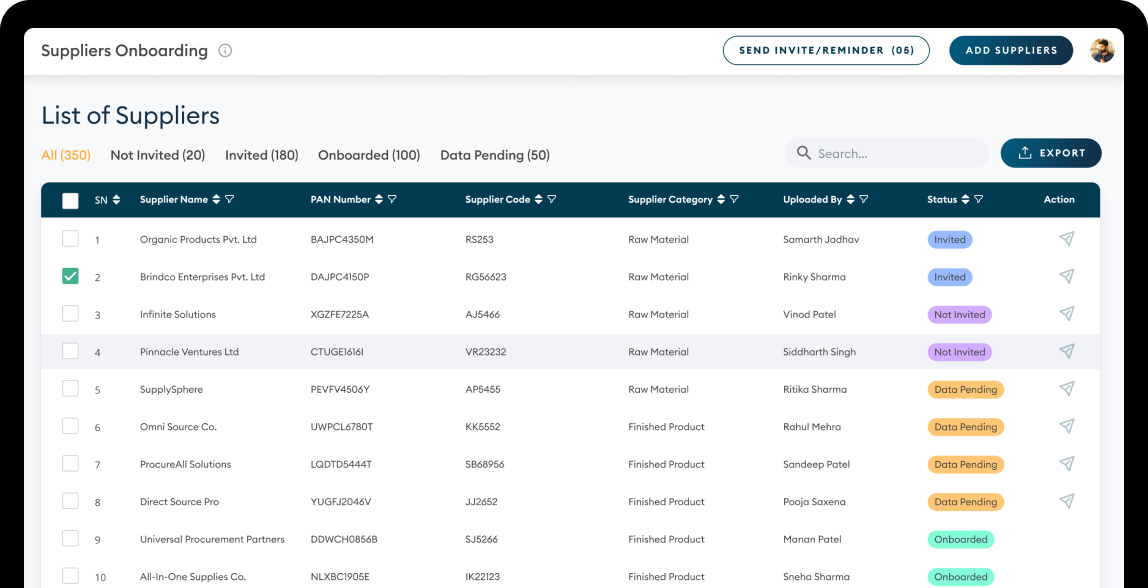 Deployment Toolkit Deployment Toolkit