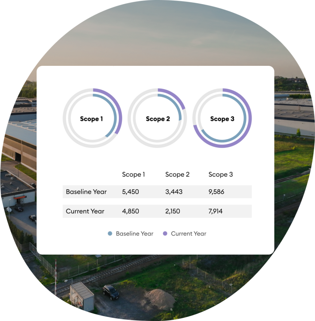 Capture Carbon from Every Corner