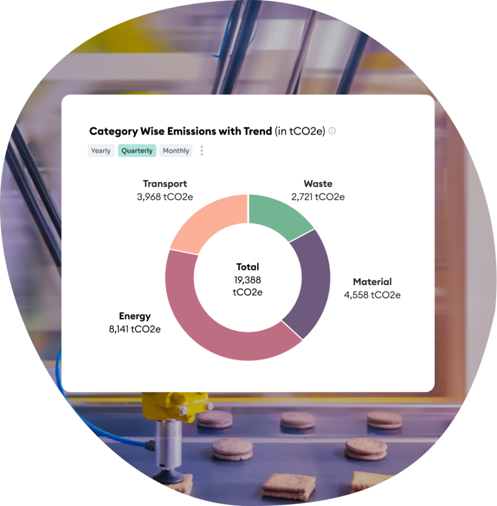 Calculate Carbon with Confidence