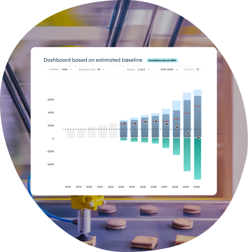 Monitor What Matters, Live!