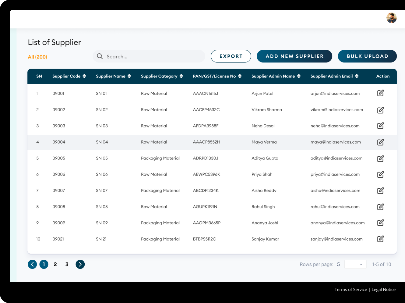 Supplier Engagement Hub Supplier Engagement Hub